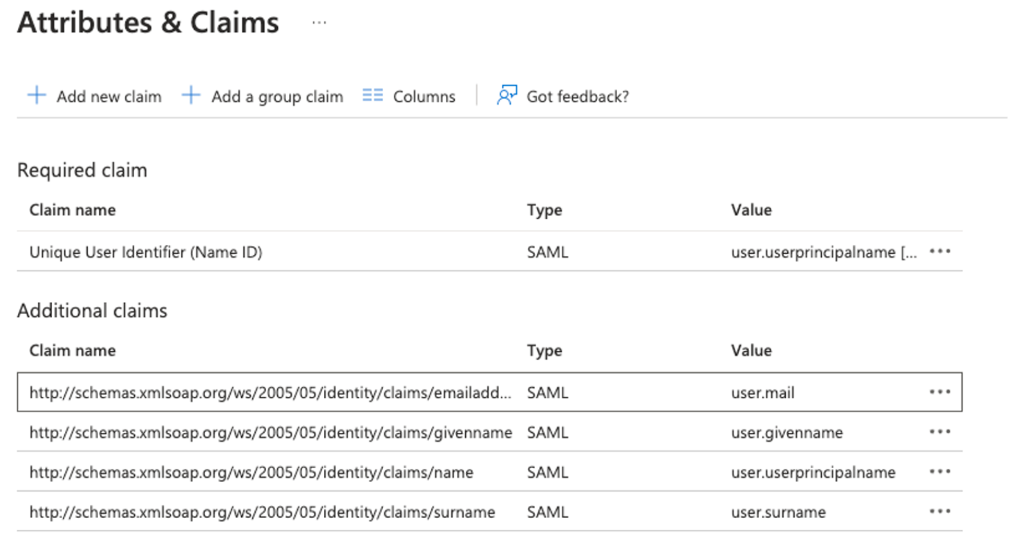 Claim predefinite dell'applicazione