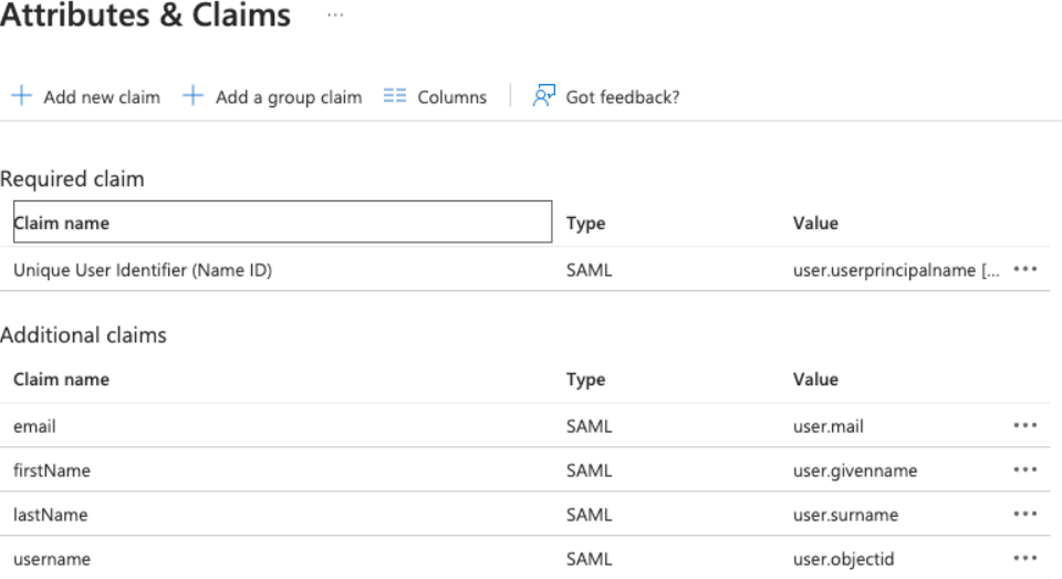 Finales Mapping der Claims